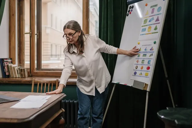 Subject matter expert explaining a chart on a whiteboard easel